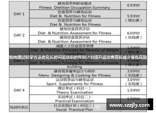 如何通过科学方法优化长时间运动后的恢复计划提升运动表现和减少受伤风险