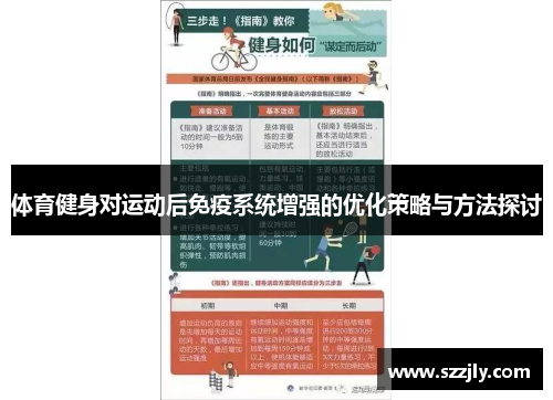 体育健身对运动后免疫系统增强的优化策略与方法探讨