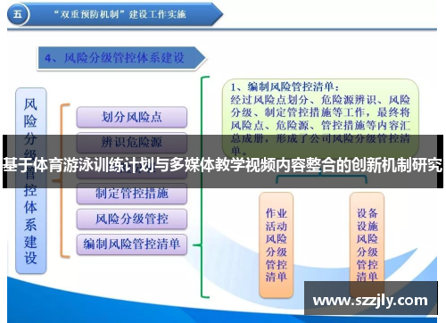 基于体育游泳训练计划与多媒体教学视频内容整合的创新机制研究