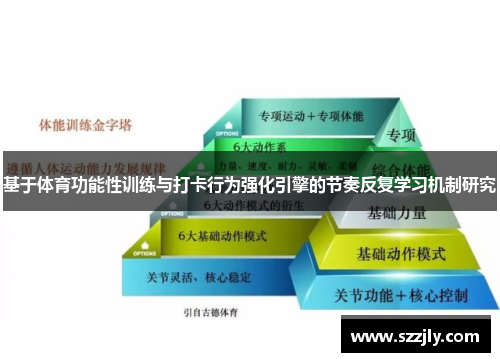 基于体育功能性训练与打卡行为强化引擎的节奏反复学习机制研究