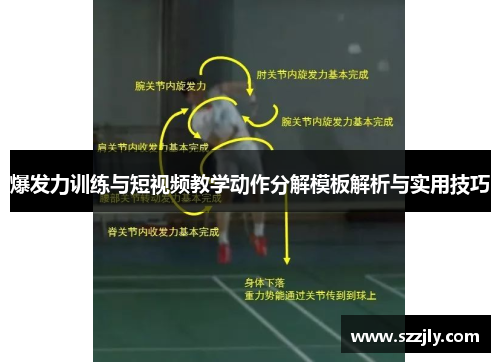 爆发力训练与短视频教学动作分解模板解析与实用技巧