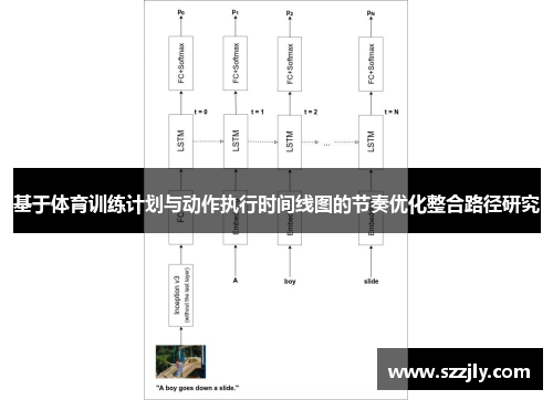 基于体育训练计划与动作执行时间线图的节奏优化整合路径研究