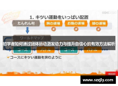初学者如何通过团体运动激发动力与提升自信心的有效方法解析